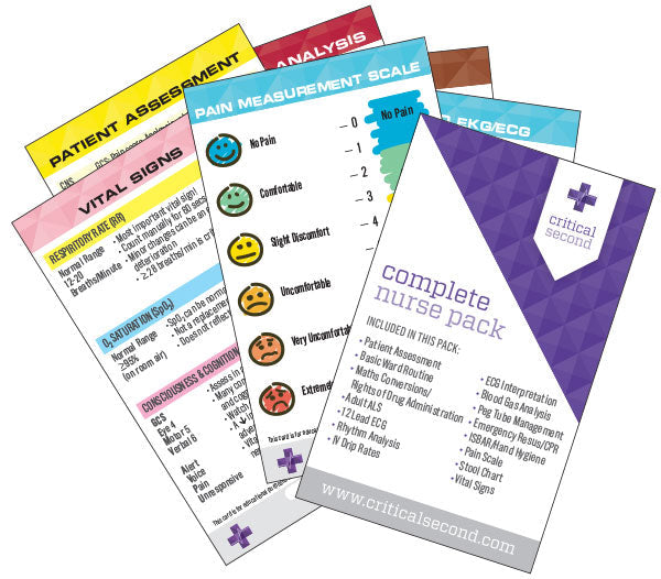 Critical Second - Complete Nurse Pack