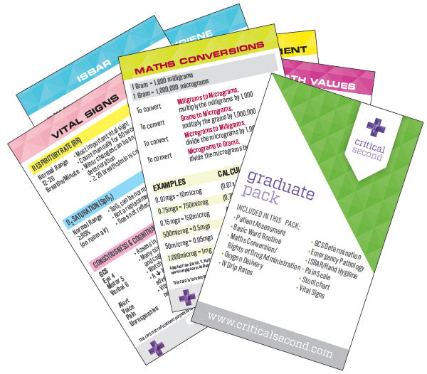 Critical Second - Graduate Pack